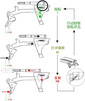 dropsafety.JPG (20399 �ֽ�)