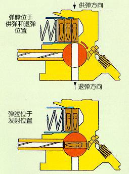 g11feed.jpg (19547 �ֽ�)