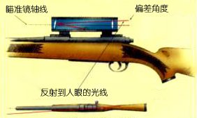 bad.jpg (11010 �ֽ�)