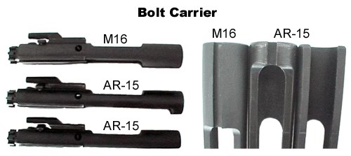 boltCarrier.gif (44185 �ֽ�)