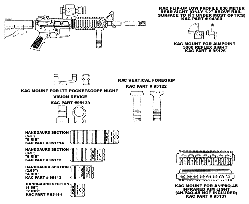 sopmodRIS.gif (18518 �ֽ�)